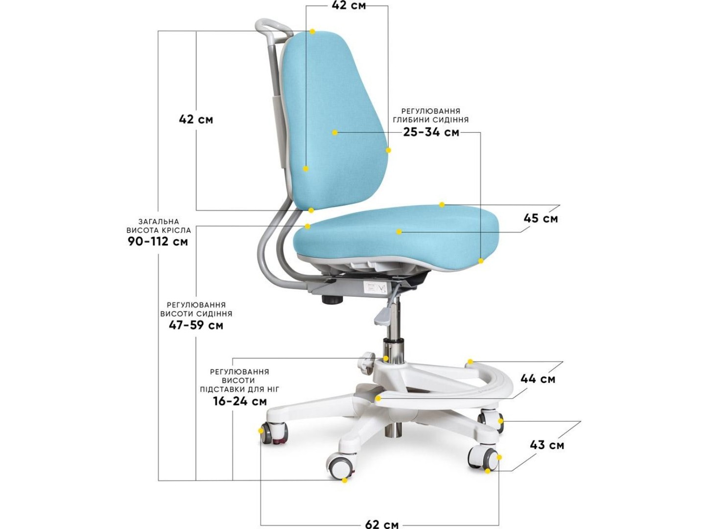 Крісло дитяче Evo-kids Mio Ergo Lite Blue (Y-507 Lite KBL) — фото 3